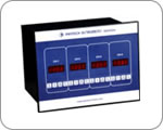 Multi-channel Isolators Universal Inputs-831U