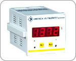 Predefined I/P Indicators & Controllers-877