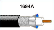 Low Loss Serial Digital Coax