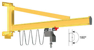 Wall Mounted Jib Cranes