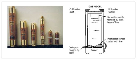 Residential models control scale