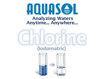 Free Chlorine Iodometric Test Kit