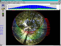 Canopy Solar Radiation Analyser