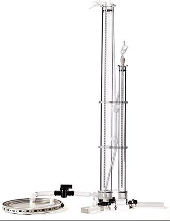 In Situ Hydraulic Conductivity