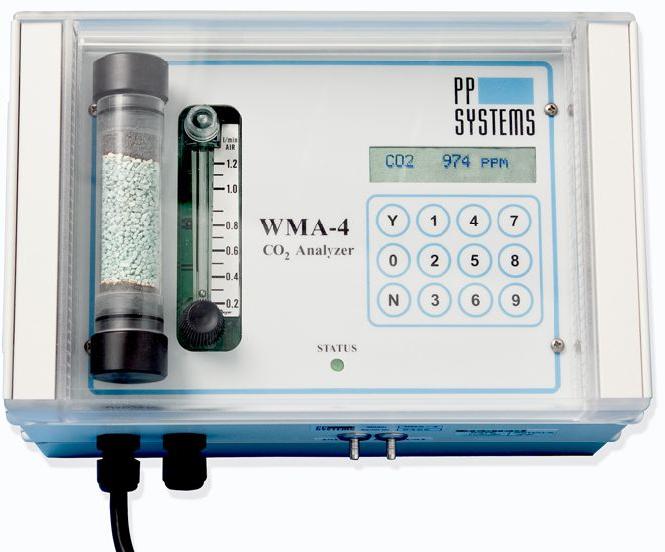 WMA-4 CO2 Analyzer