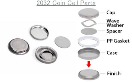 Coin Cell Parts for 2032