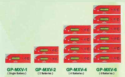 GP-MXV Green Power Motorcycle VRLA Battery Charger