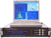 Alpha Single Unit Analyzer