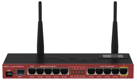 RB2011UiAS-2HnD-IN ethernet router