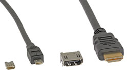 HDMI Connectors and Cable Assemblies, Feature : Triad signal layout