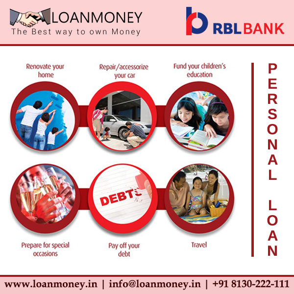 RBL Bank Personal Loan through LoanMoney