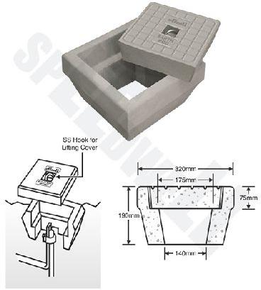 Concrete Inspection Pit