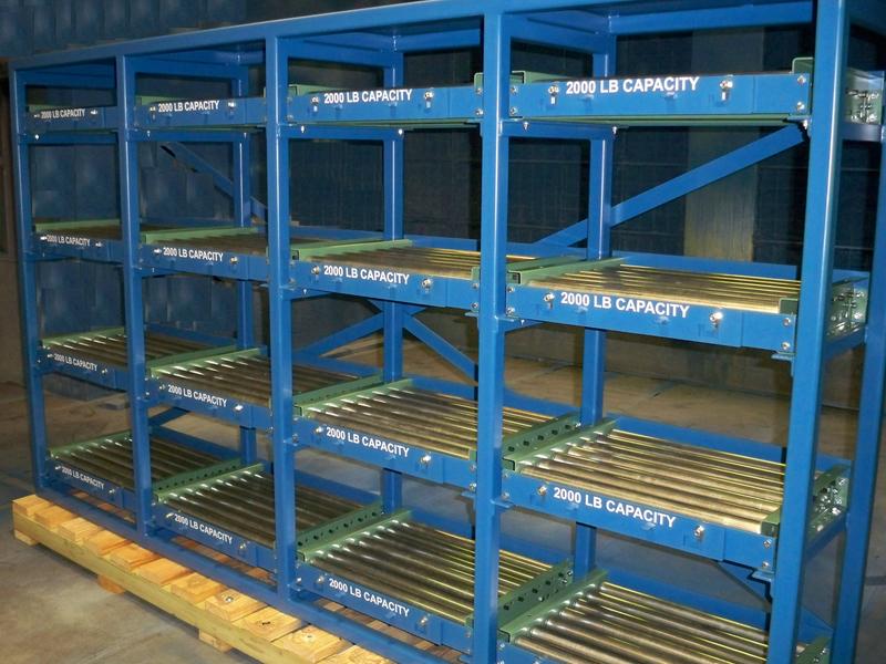 Roller Storage Racks