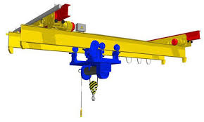 Underslung Eot Crane