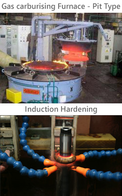 Heat Treatment