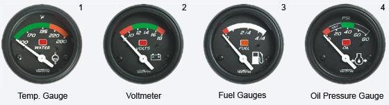 smart gauges