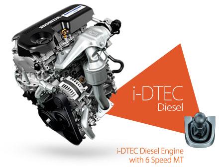 i-DTEC 27 kmpl  diesel engine
