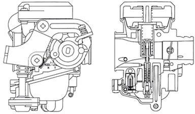 Throttle valve carburetor