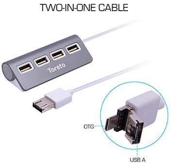Two-in-One Connectivity Point cable