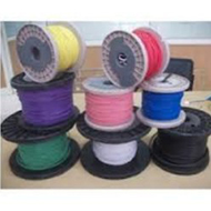 PTFE Sleeves