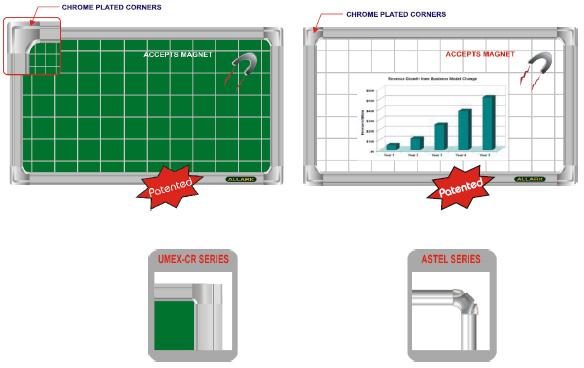 Umex-FT Series Chrome Plated Corner Magnetic Graph Board