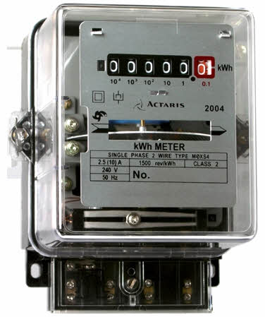 Watthour meters