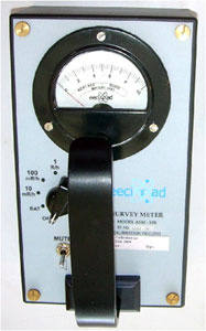 Survey meter