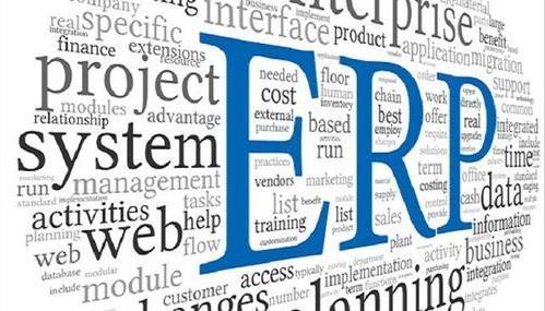 ERP Software