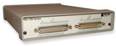 MA-720-EN Network Data Acquisition