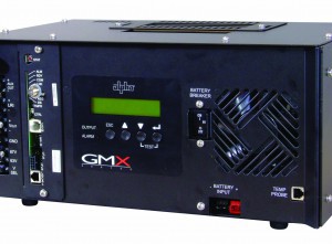 GMX Series