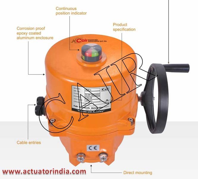 Rotary Electrical Actuator