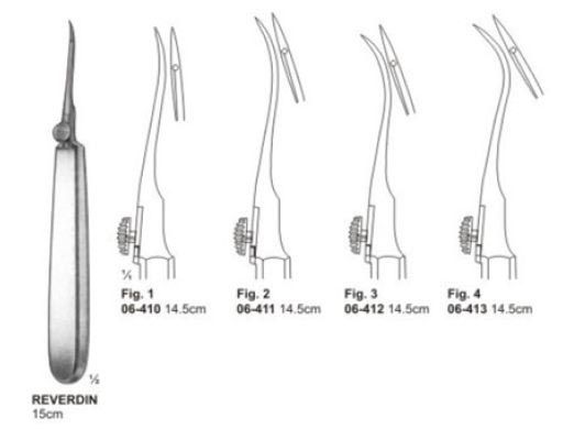 Reverdin Needles
