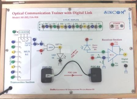 Optical Communication Trainer with Digital Link SE-202
