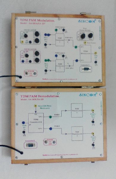 TDM-Pulse Amplitude Modulation (2 Channel) Modulation and Demodulation SA-247