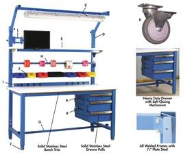 CAPACITY KENNEDY SERIES WORKBENCH OPTIONS
