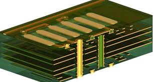 Multilayer PCB