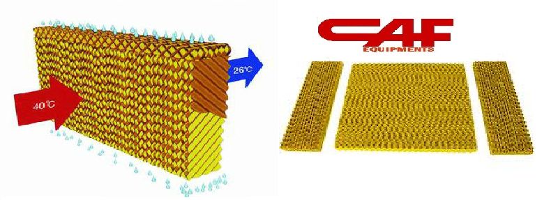 Yellow Green Evaporative Cooling Pad