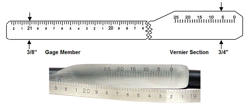 Inside Diameter O-Ring Tapes