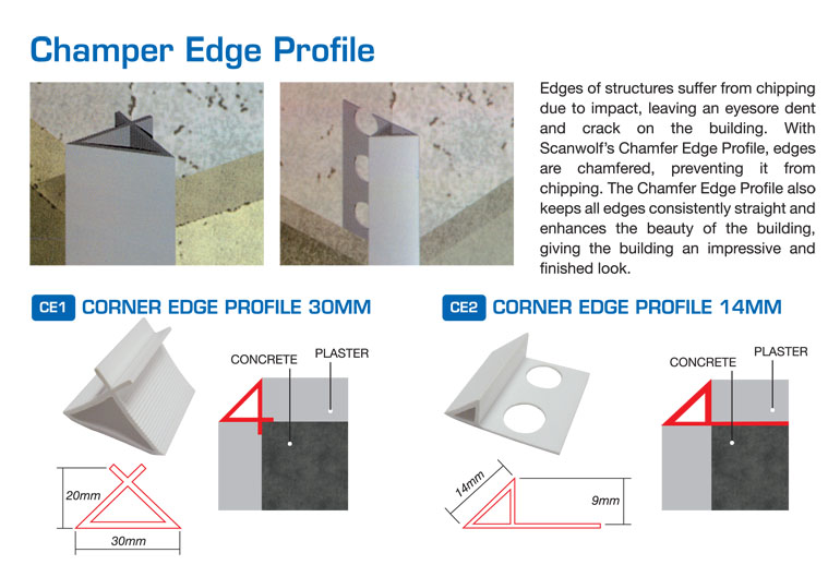 Champer Edge Profile