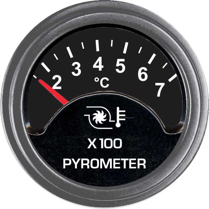 Pyrometer Gauges