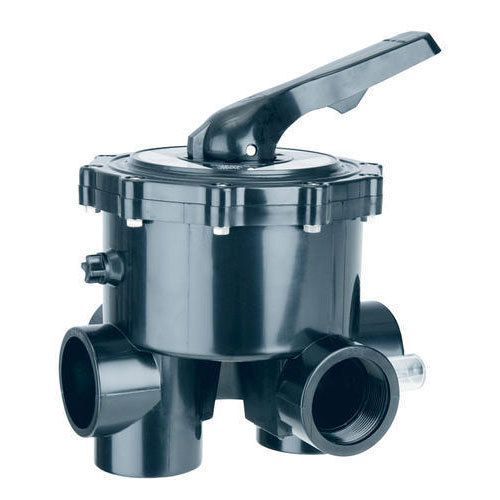 Multiport Valves