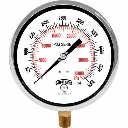 Pressure Gauges