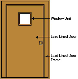 lead doors