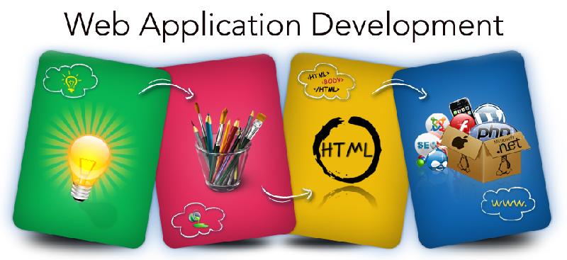 Web Based Software Development Application