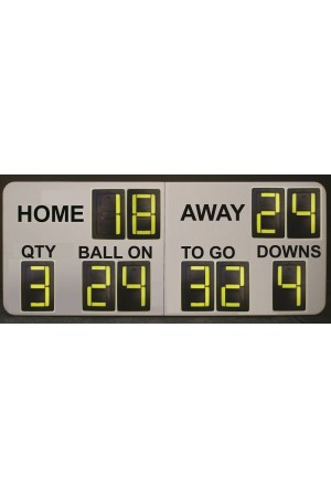 10 Digit Gridiron Scoreboard