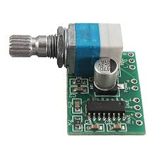 PCB Mount Converters