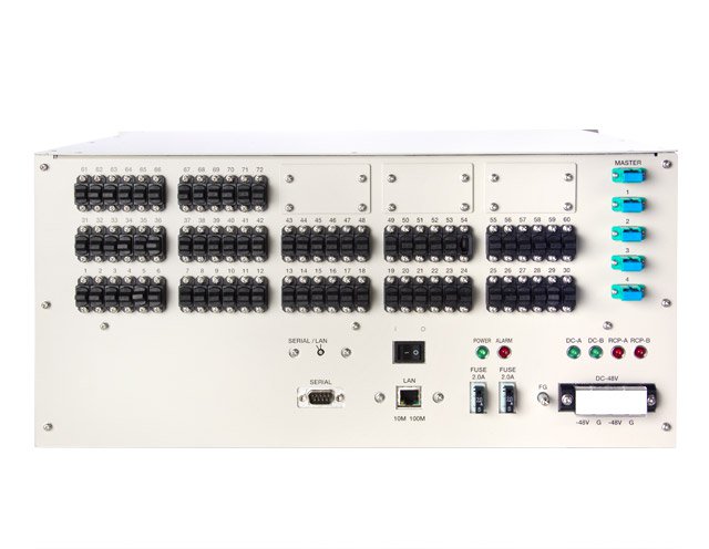 Optical Line Lifecycle Testing