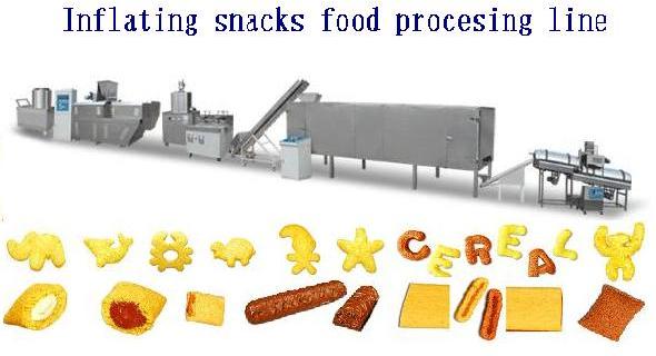 Automatic Food Processing Line