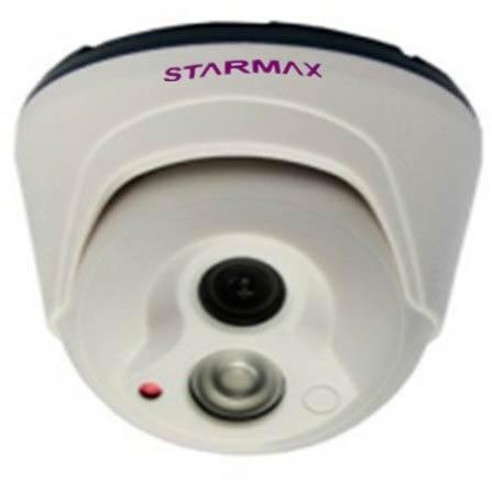 CCTV Dome Camera D31