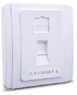 Networking Faceplates